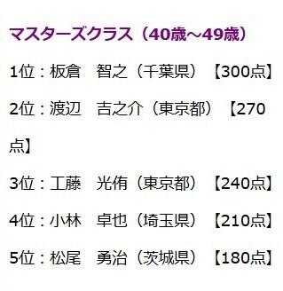 スクリーンショット 2025-09-29 114501.jpg
